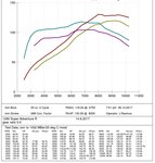 KTM 1290 vs 1190.jpg